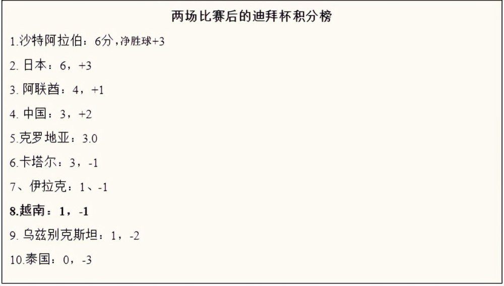 但这一切思虑必需依托于影片后段揭示的社会革命，借使倘使没有人平易近作主体，轻忽了人平易近的先苍茫后找到崇奉从而终究实现突起这一进程，那哥谭市在蝙蝠侠指导下的终究突起又能有多年夜说服力呢？　　　　光亮骑士　　　　光亮骑士一词源自《蝙蝠侠前传2：暗中骑士》，形容对象是哈维丹特，一个正方阵营里与蝙蝠侠互成对峙面的形象。